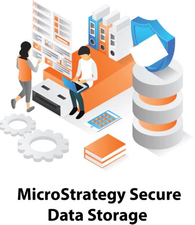Image result for MicroStrategy License Cost