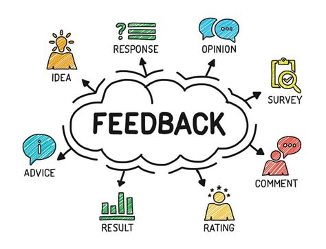 Impacto del feedback en la eficiencia operativa