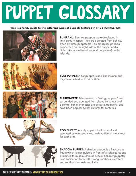 Puppet Types 的图像结果