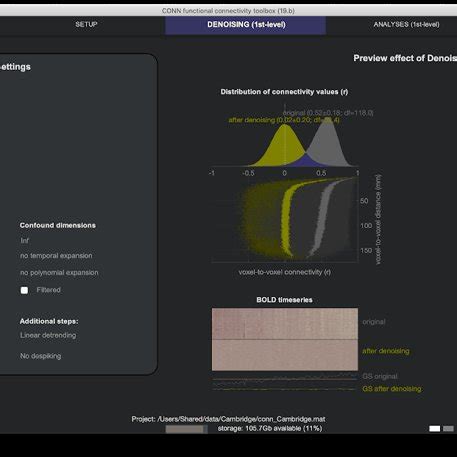 Image result for First Level Analysis Block Diagram Using Conn