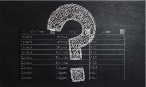 Excel Filtered List View 的图像结果