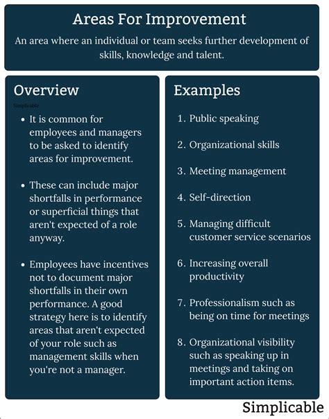 Area Examples 2024 Australia & New Zealand EdTech 50