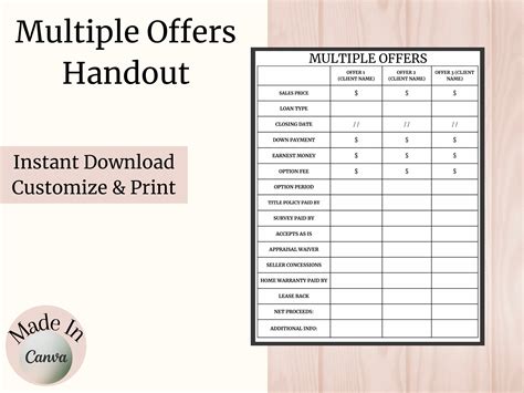 Real Estate Multiple Offer Handout| Multiple Offer Presentation| Offer ...