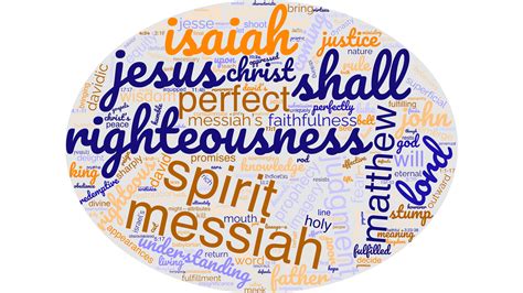 Isaiah 11:1-5 Meaning – Explaining The Book