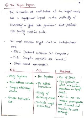 Image result for Code Generator in Compiler Design