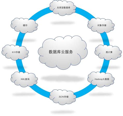 百度SEO网站优化（提升网站排名的关键）-8848SEO