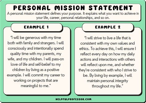 Image result for Personal Mission Statement Examples