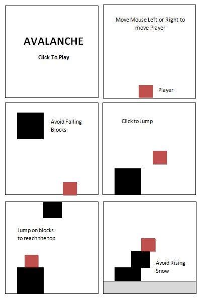 HTML5 JavaScript Game 的图像结果