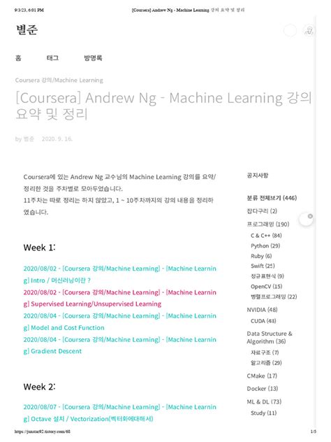 Image result for Machine Learning Coursera