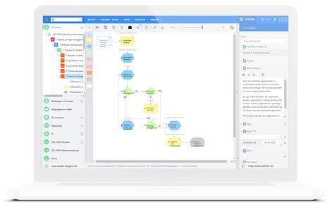 Sensus BPM Online - Process-plaza