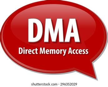 Image result for Direct Memory Access Examples