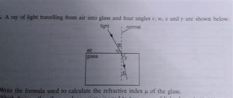 write the formula used to calculate the refractive index here - Brainly.in