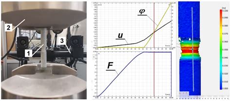 Ductile Fracture Behavior of Notched Aluminum Alloy Specimens under ...