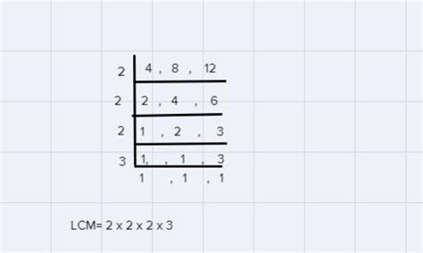 how to do LCM explain it please - Brainly.in