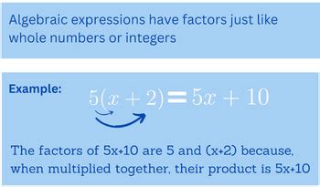Different Factoring Methods 的图像结果