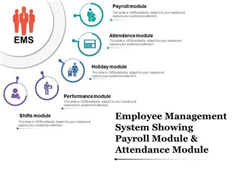 Image result for Payroll Management System List Module