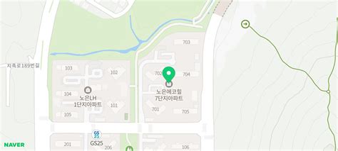 Image result for Create and Insert into Table SQL