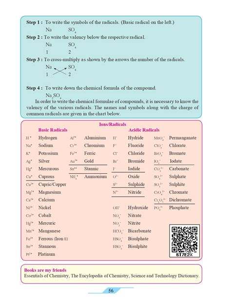 9th Std Science Guide 的图像结果