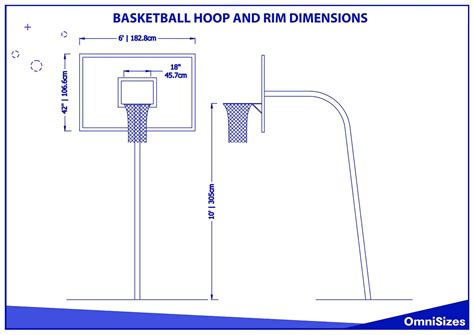 Basketball Hoop & Rim Sizes - Sizes of Objects and Stuff