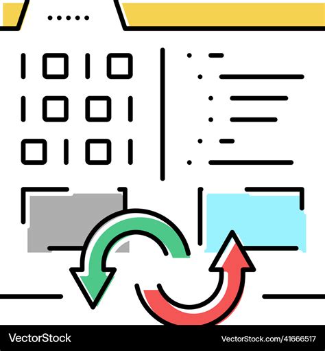 Image result for Program Change to Code