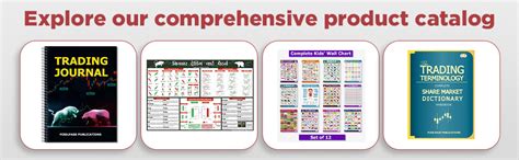 Trading candlestick and chart pattern Book English : Prateek Jain ...
