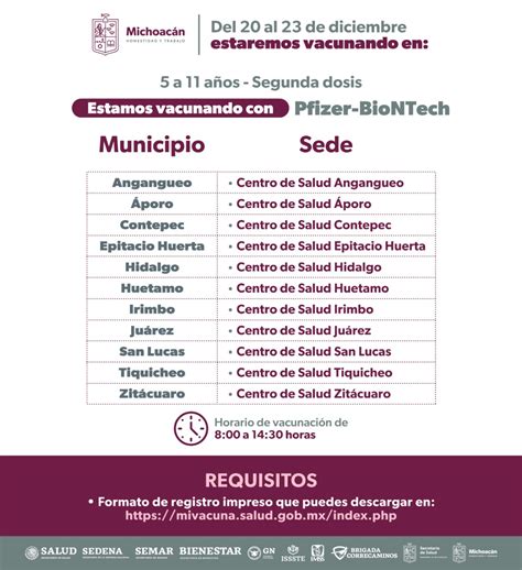 Continúa en Michoacán vacunación para niños de 5 a 11 años - Quadratín Michoacán