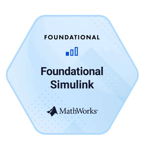 Image result for MathWorks Certification