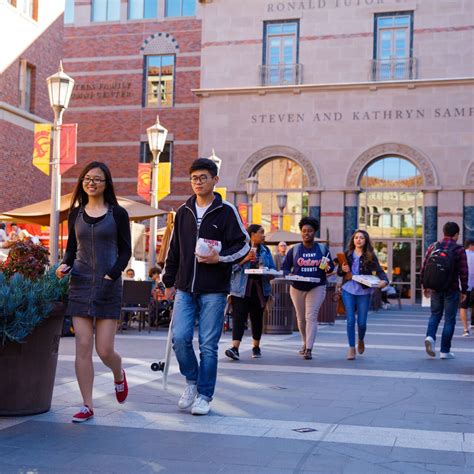 Image result for PharmD MBA Programs List