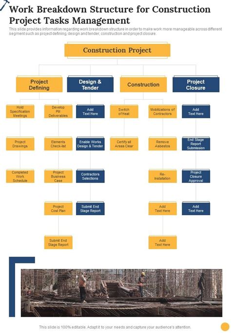 Image result for Construction Project File Structure