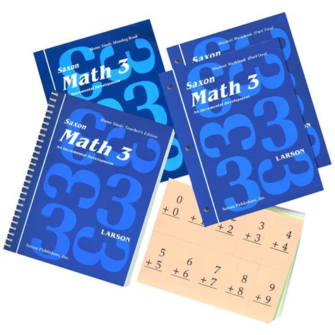 Image result for Saxon Math Tutorials