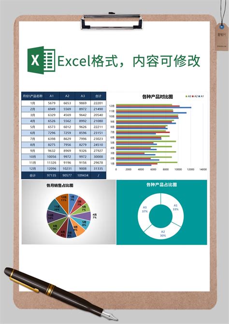 2019销售层次对比表Excel模板下载_熊猫办公