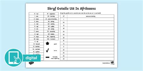 Skryf Getalle in Afrikaans Digitale Aktiwiteit