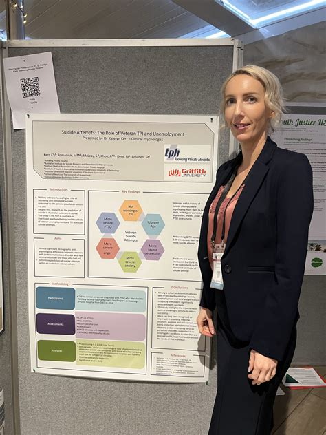 I had the pleasure of presenting posters at the Frontline Mental Health ...