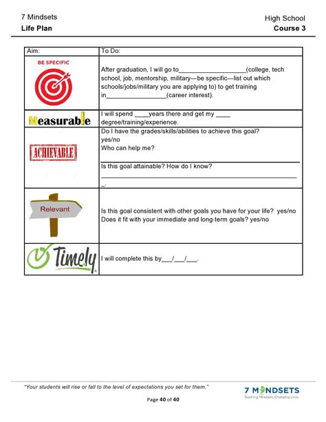 Good Plan 的图像结果