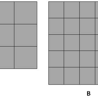 Image result for Moore Neighborhood Python