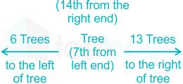 Image result for Recursive Function Python Harmash