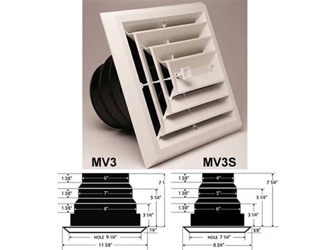Airtec MV4 Diffuser Installation 的图像结果