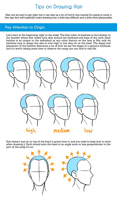 Hair Drawing Tutorial 的图像结果