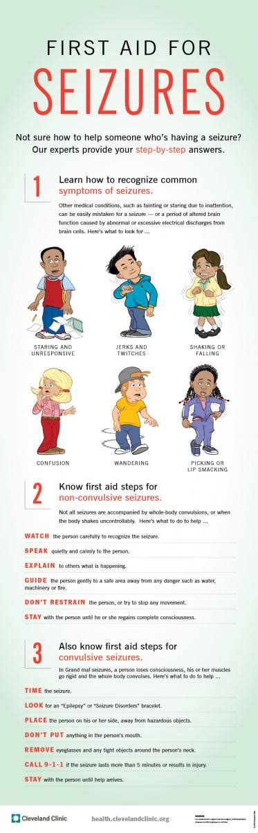 Image result for First Aid Tips