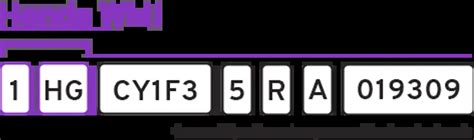 Honda VIN Decoder & Lookup