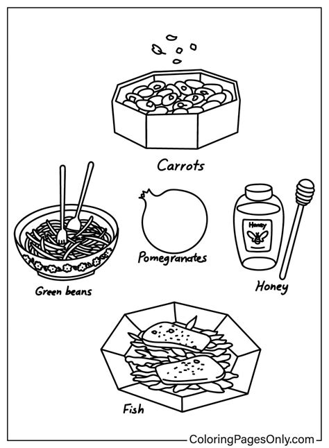 20+ Rosh Hashanah Coloring Pages - Free Printable PDF & Online Coloring