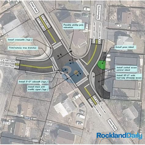 Town Of Ramapo And Village Of Spring Valley Pass Elm Street/Twin Avenue ...
