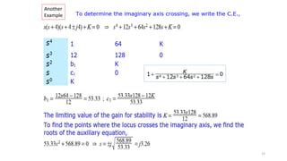 Image result for Examples of Root Locus Method in Control