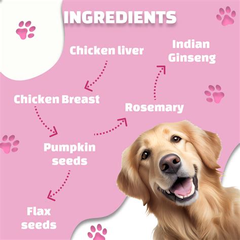 Nootie Chicken Liver & Pumpkin Seed Formula Meal Topper For Dogs — The ...