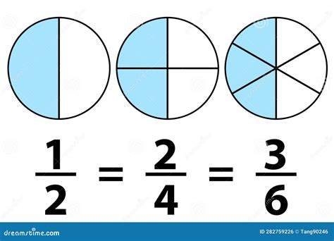 Equivalent Fractions Explained in Mathematics Stock Illustration ...
