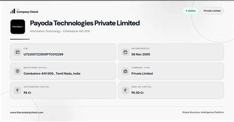 Payoda Technologies Private Limited - 2026 Insights