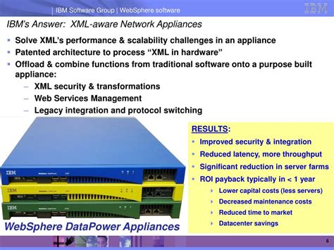 Image result for IBM WebSphere DataPower SOA Appliances IBM WebSphere DataPower Tutorial