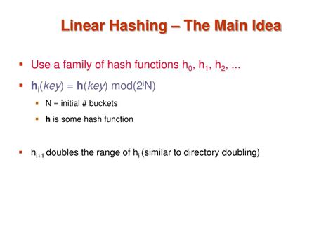 Image result for Linear Hashing Example