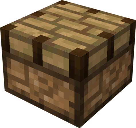 Image result for Psychedelicraft Tutorial