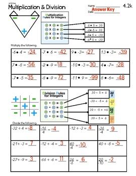 Divide Two Integers without Using Multiplication Division and Mod Operator 的图像结果